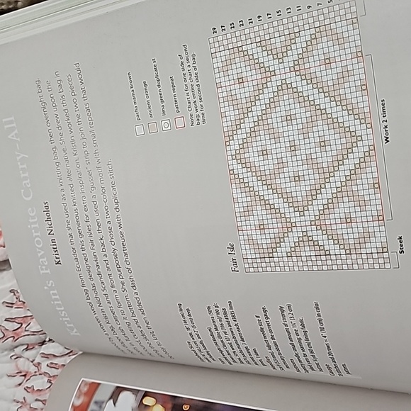 Interweave Knits Book - Picture 10 of 10